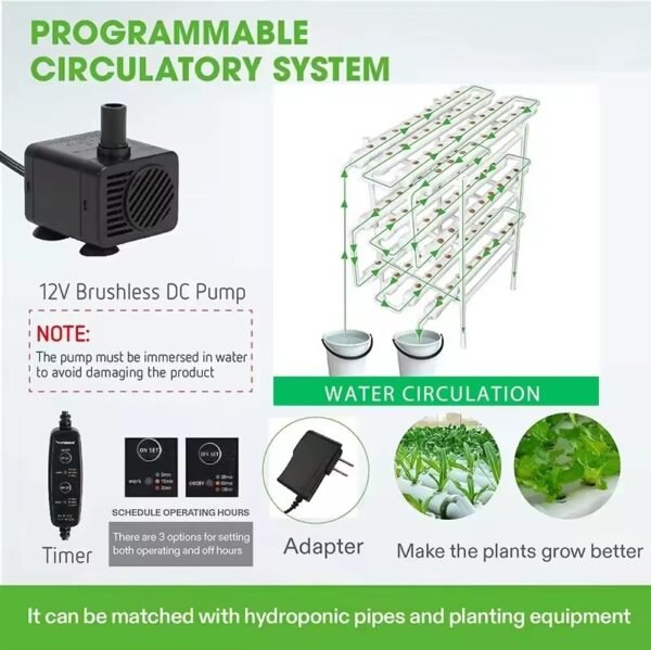 3-Layer Hydroponics Growing System Kit - Image 6